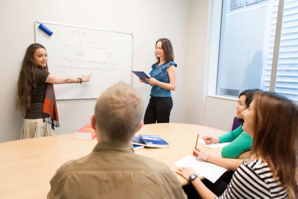 Language school to learn English in Wellington